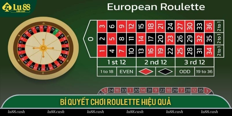 Cách Chơi Roulette Cơ Bản Cùng Bí Quyết Chiến Thắng Tại LU88 Bí quyết chơi Roulette giúp hội viên chiến thắng một cách dễ dàng