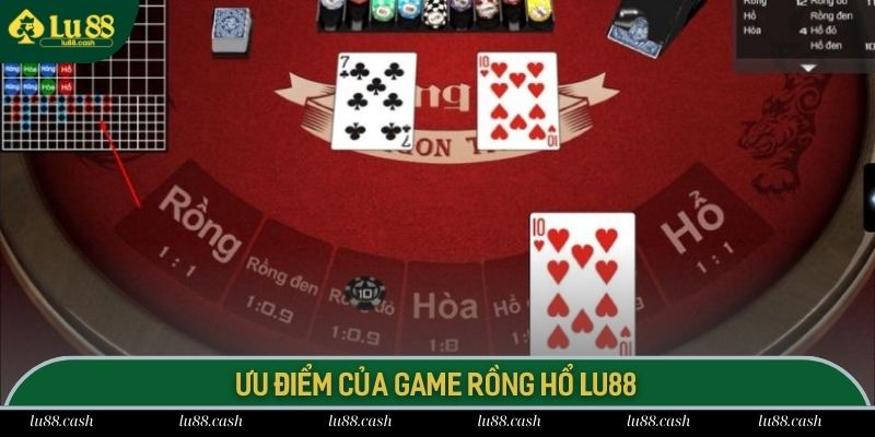 Siêu phẩm Rồng Hổ tại LU88 cung cấp tính năng tiện lợi cho người chơi